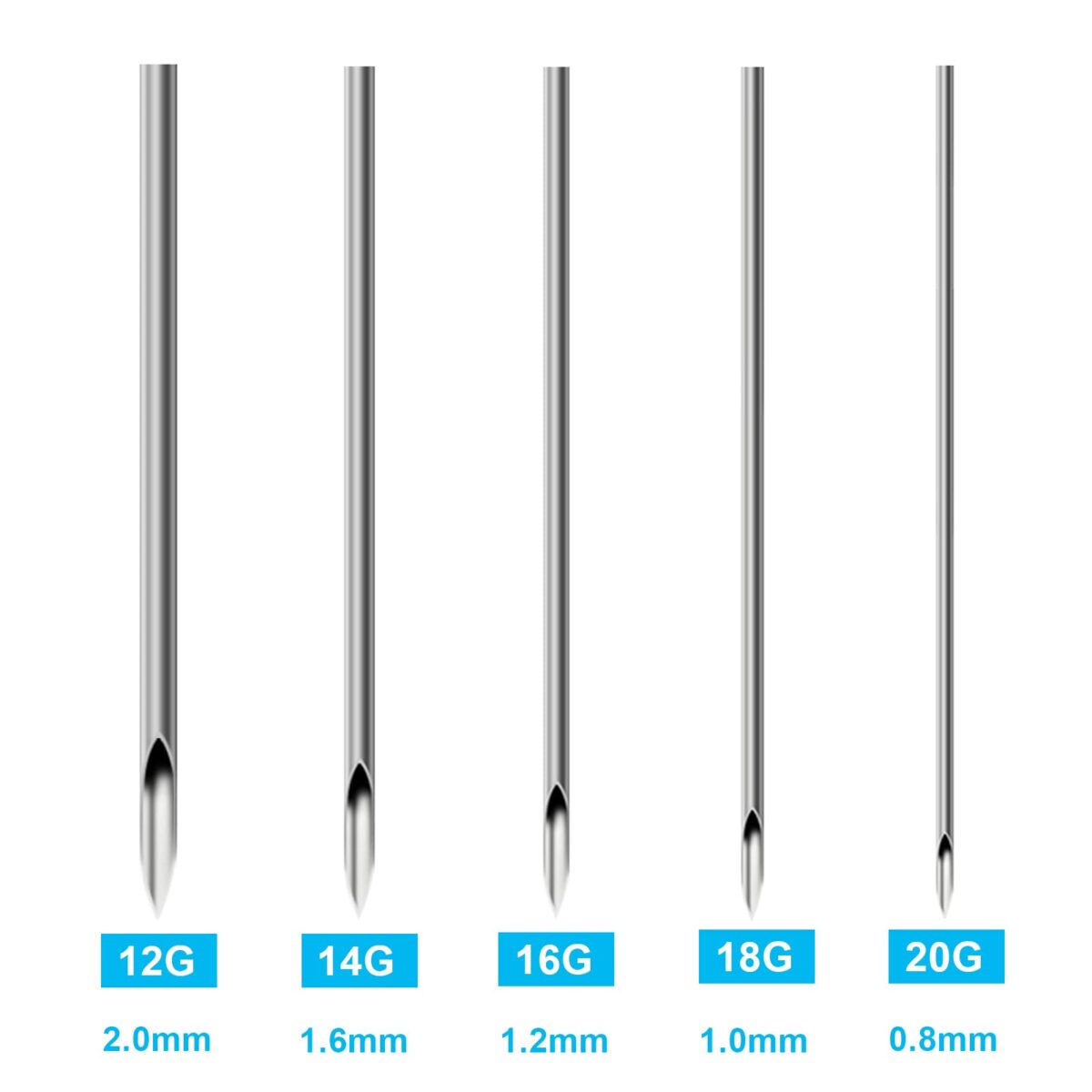Sharp tip of sterilized piercing needle for precise ear piercing