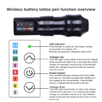f k wireless tattoo machine pen: colorful, precise & ideal for tattoo artists