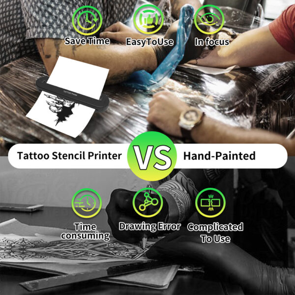 Portable tattoo stencil printer with Bluetooth/USB, high-res, multi-device compatibility & smart app for customization